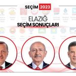 CUMHURBAŞKANLIĞI SEÇİM RESİM